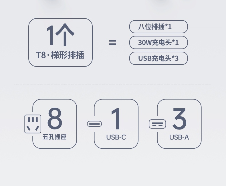 绿联t830 线长约1.3米 满足桌面布局 绿联t830 线长约1.3米 满足桌面布局