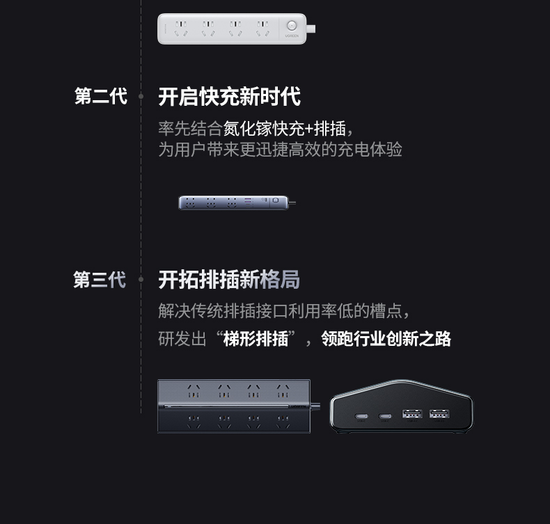 绿联t850 45mm大间距 插头互不干扰