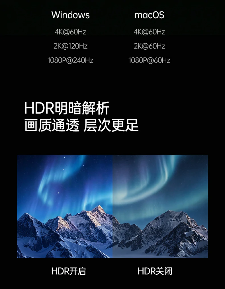 ugreen绿联-品质新体验,数码选绿联 ugreen绿联-品质新体验,数码选绿联