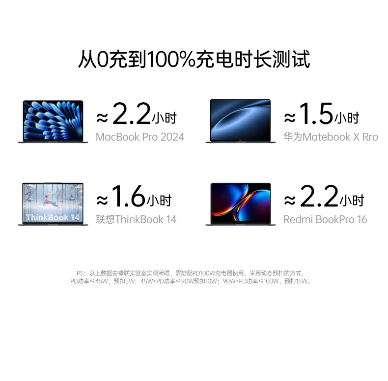 ugreen绿联-品质新体验,数码选绿联 ugreen绿联-品质新体验,数码选绿联