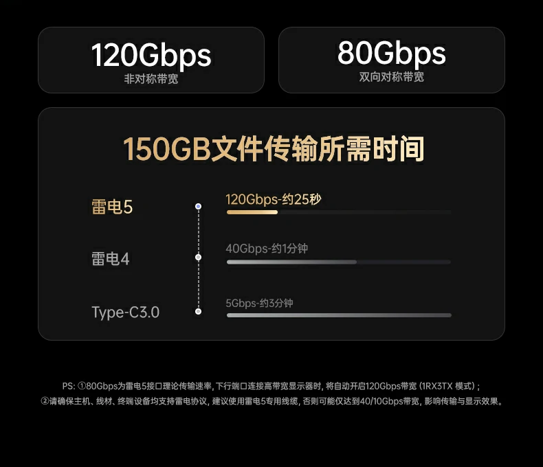 ugreen绿联-品质新体验,数码选绿联 ugreen绿联-品质新体验,数码选绿联