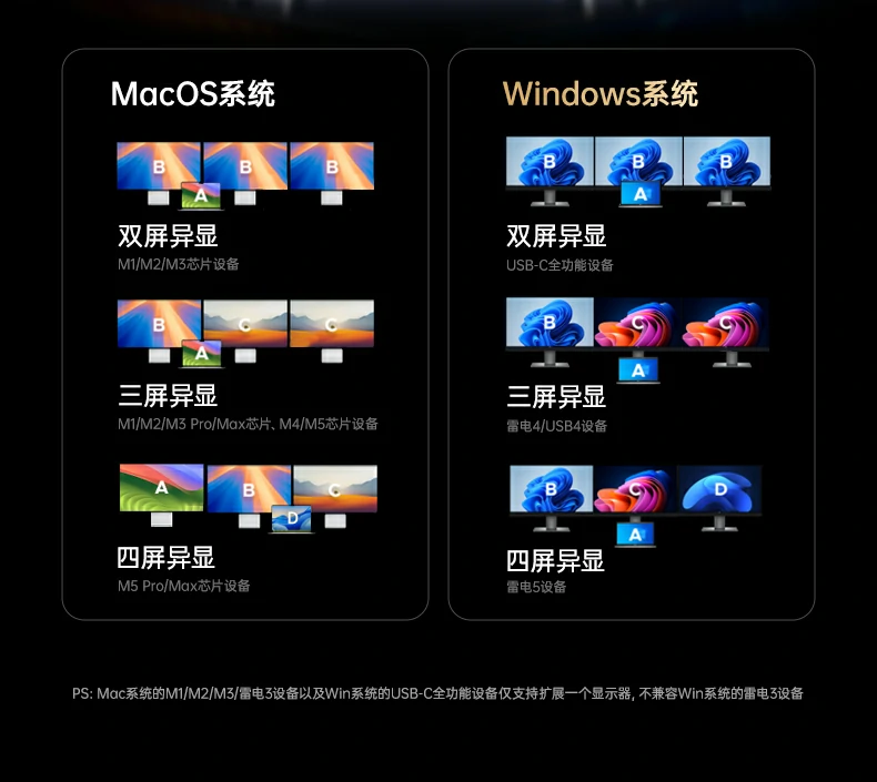 ugreen绿联-品质新体验,数码选绿联 ugreen绿联-品质新体验,数码选绿联