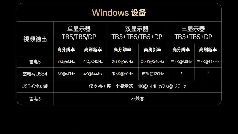 ugreen绿联-品质新体验,数码选绿联 ugreen绿联-品质新体验,数码选绿联