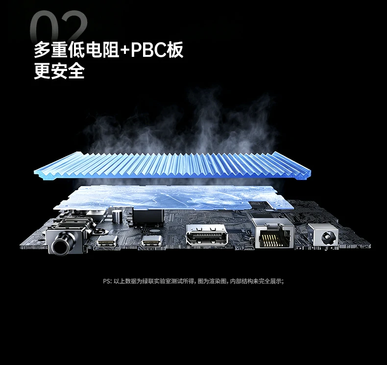 ugreen绿联-品质新体验,数码选绿联 ugreen绿联-品质新体验,数码选绿联