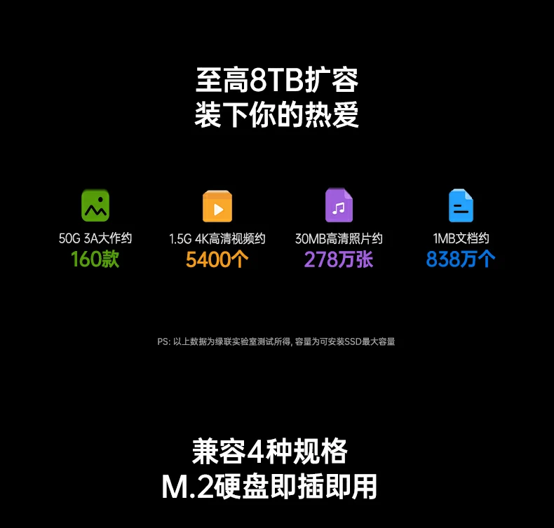 雷电上行口140w pd快充，边用边充