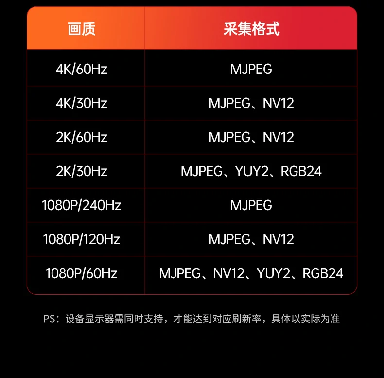 ugreen绿联-品质新体验,数码选绿联 ugreen绿联-品质新体验,数码选绿联