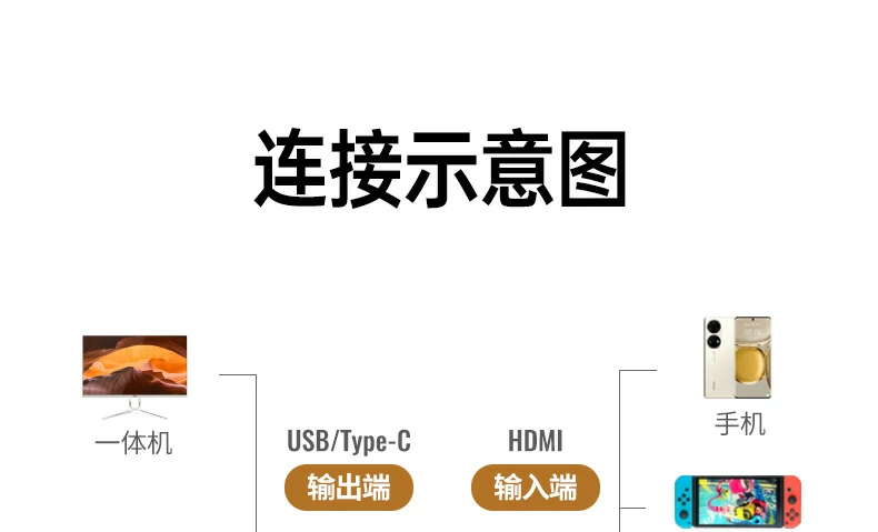 ugreen绿联-品质新体验,数码选绿联 ugreen绿联-品质新体验,数码选绿联