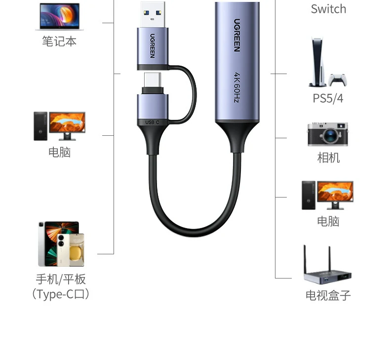 ugreen绿联-品质新体验,数码选绿联 ugreen绿联-品质新体验,数码选绿联