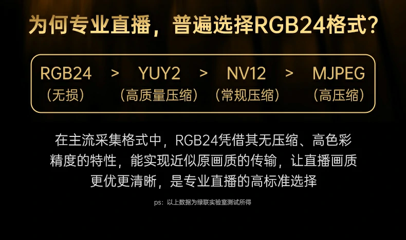 ugreen绿联-品质新体验,数码选绿联 ugreen绿联-品质新体验,数码选绿联