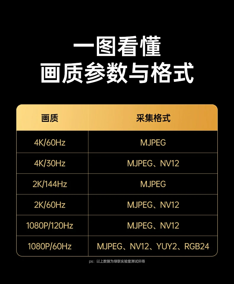 ugreen绿联-品质新体验,数码选绿联 ugreen绿联-品质新体验,数码选绿联