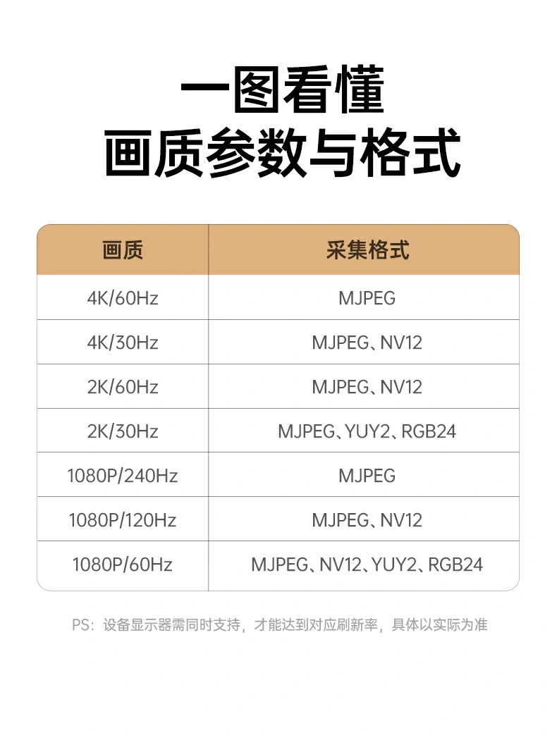 ugreen绿联-品质新体验,数码选绿联 ugreen绿联-品质新体验,数码选绿联