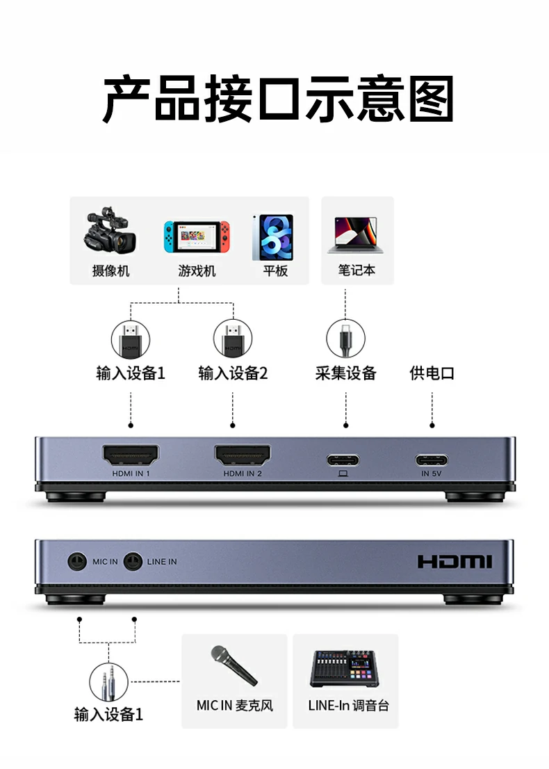 ugreen绿联-品质新体验,数码选绿联 ugreen绿联-品质新体验,数码选绿联
