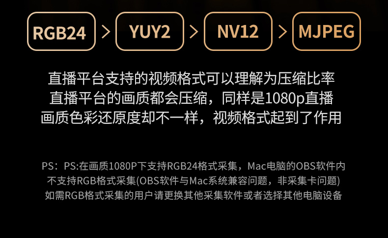 ugreen绿联-更专业更安心的数码品牌