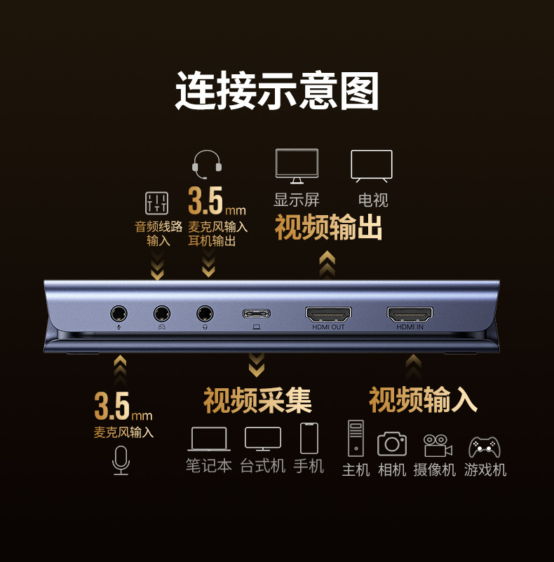 ugreen绿联-更专业更安心的数码品牌