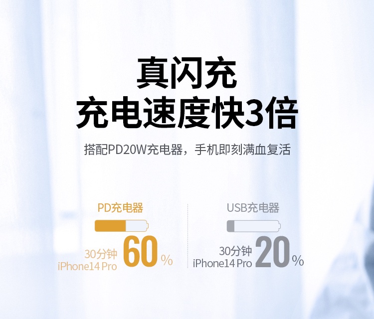 绿联us304 pd20w快充 支持iphone快速充电 绿联us304 pd20w快充 支持iphone快速充电
