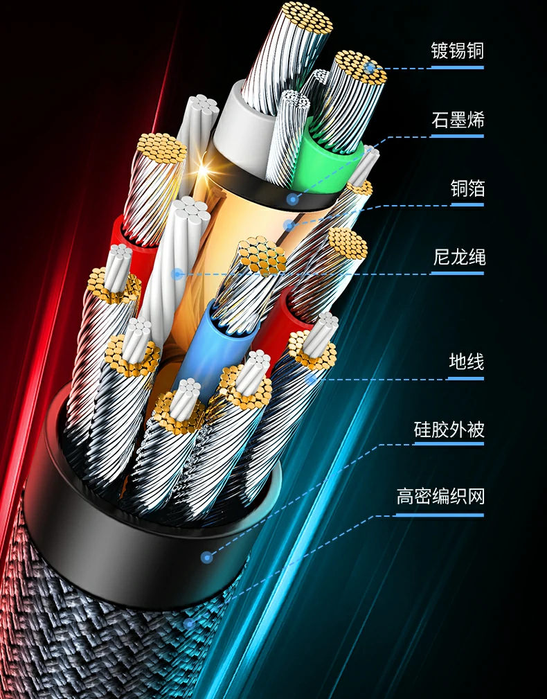 ugreen绿联-品质新体验,数码选绿联 ugreen绿联-品质新体验,数码选绿联