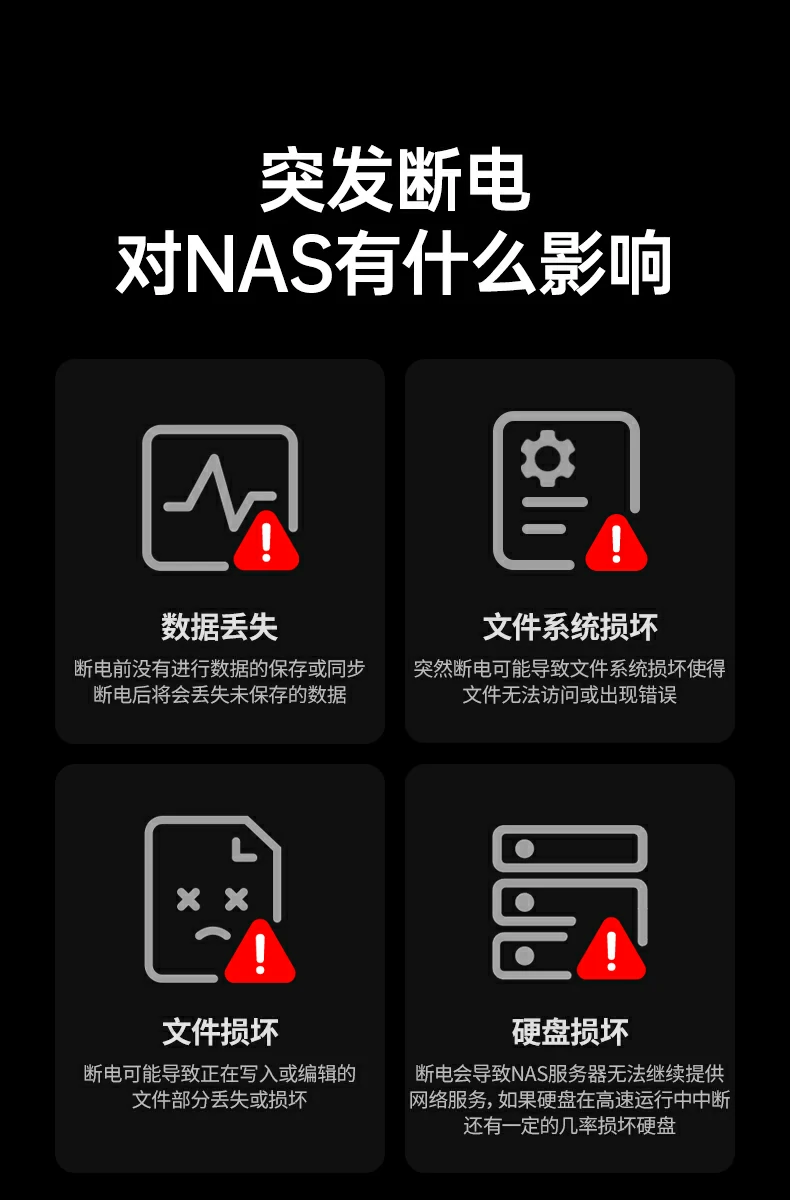 毫秒级无缝切换 - 1-2ms响应,市电中断瞬间转电池供电 毫秒级切换技术示意图,1-2ms超快响应供电