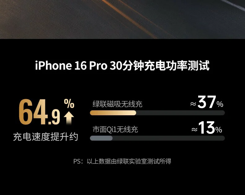 ugreen绿联-品质新体验,数码选绿联 ugreen绿联-品质新体验,数码选绿联