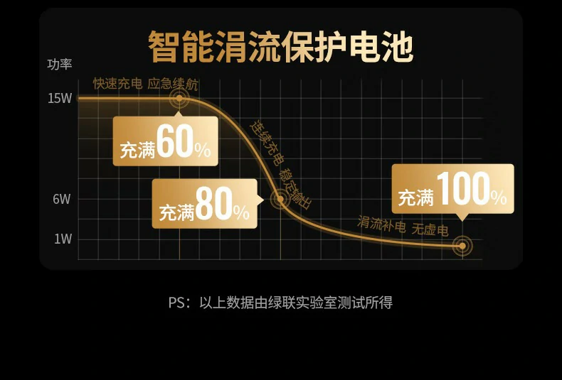 ugreen绿联-品质新体验,数码选绿联 ugreen绿联-品质新体验,数码选绿联