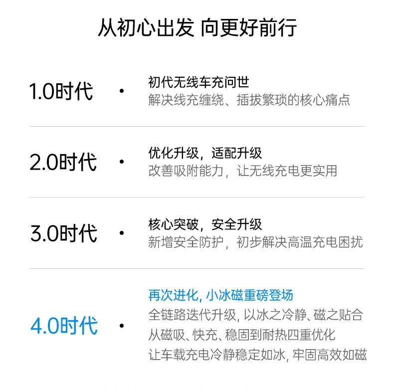 ugreen绿联-品质新体验,数码选绿联