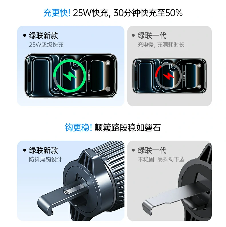 ugreen绿联-品质新体验,数码选绿联