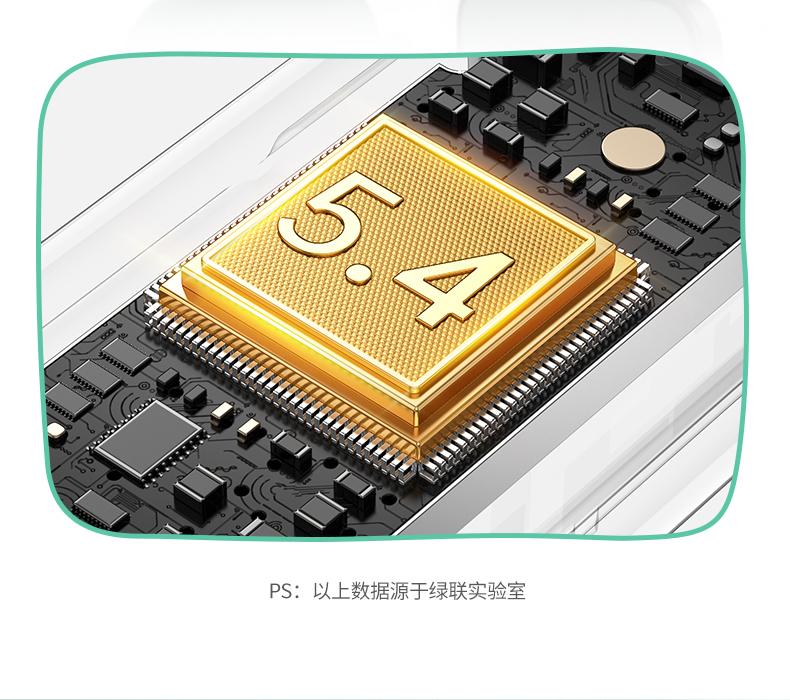 ugreen绿联-更专业更安心的数码品牌 ugreen绿联-更专业更安心的数码品牌