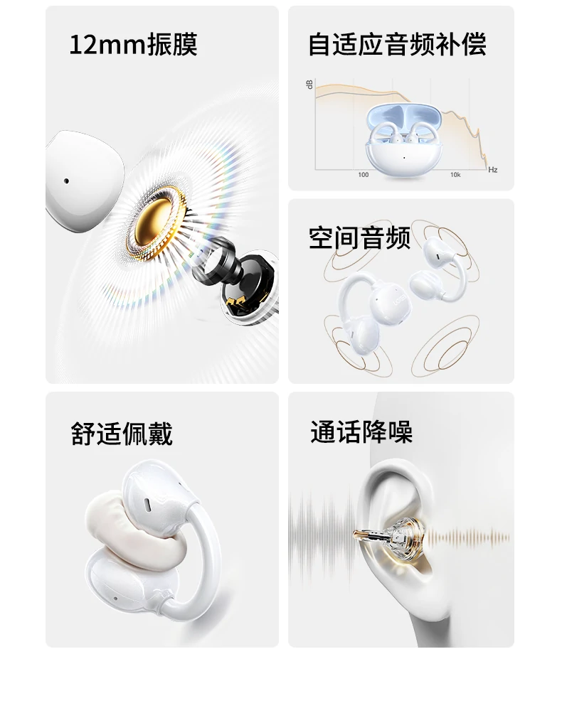 绿联hitune s3 pro自适应低频补偿技术说明图