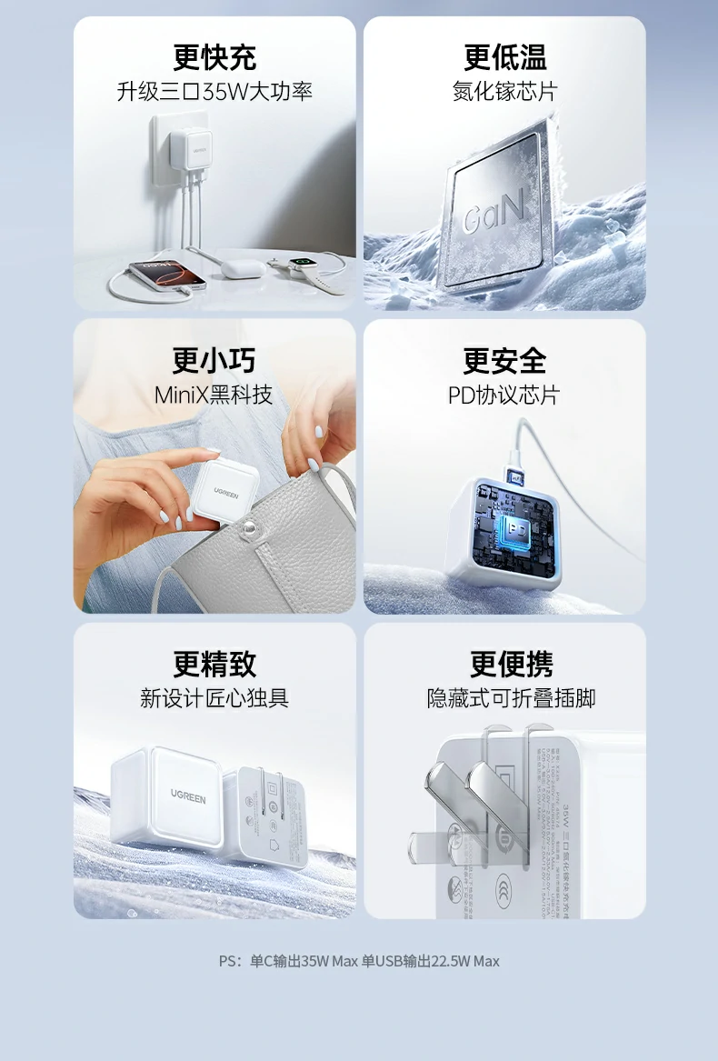 ugreen绿联-品质新体验,数码选绿联