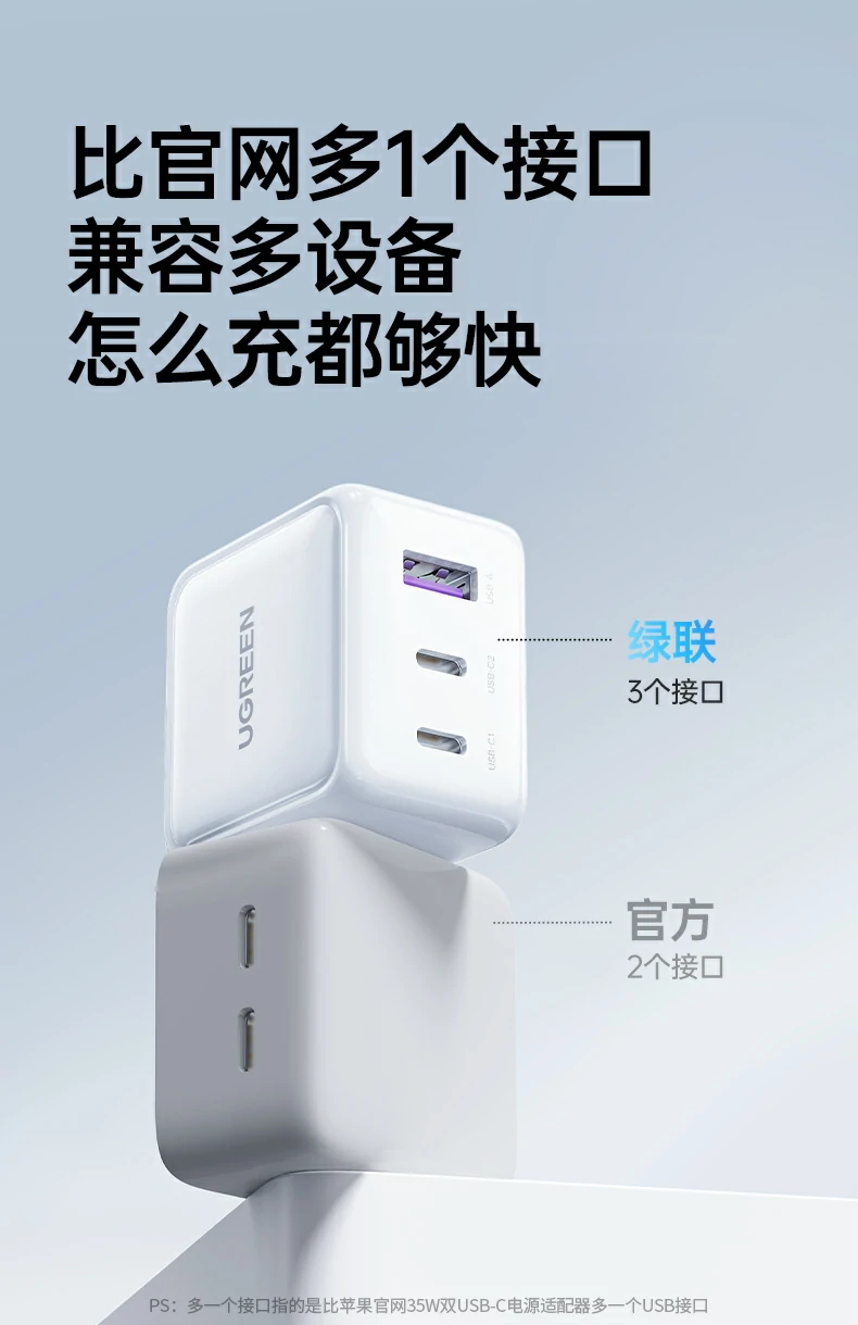 ugreen绿联-品质新体验,数码选绿联