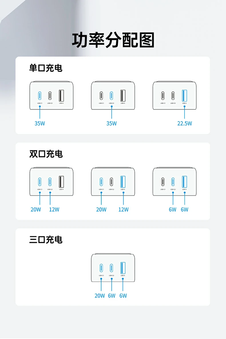 ugreen绿联-品质新体验,数码选绿联