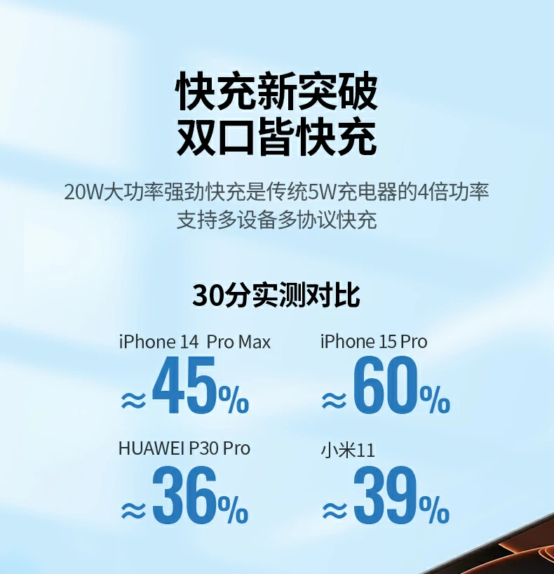 ugreen绿联-品质新体验,数码选绿联 ugreen绿联-品质新体验,数码选绿联
