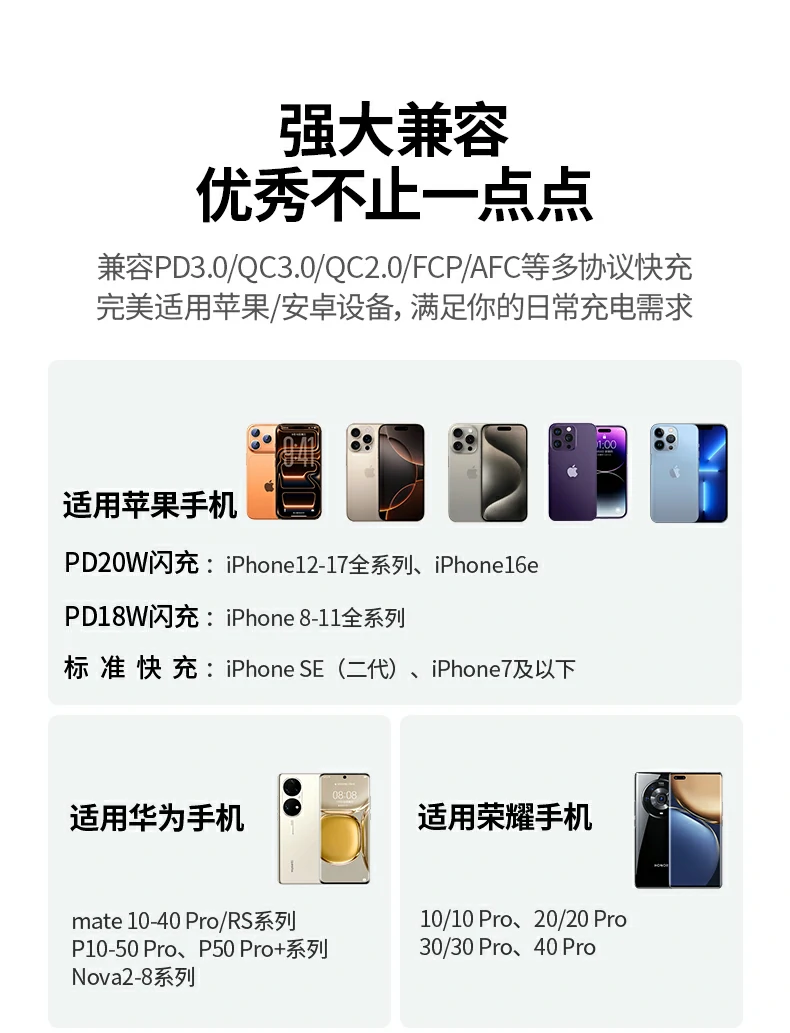 ugreen绿联-品质新体验,数码选绿联 ugreen绿联-品质新体验,数码选绿联