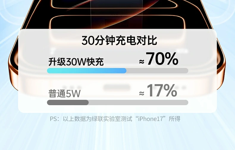 ugreen绿联-品质新体验,数码选绿联 ugreen绿联-品质新体验,数码选绿联