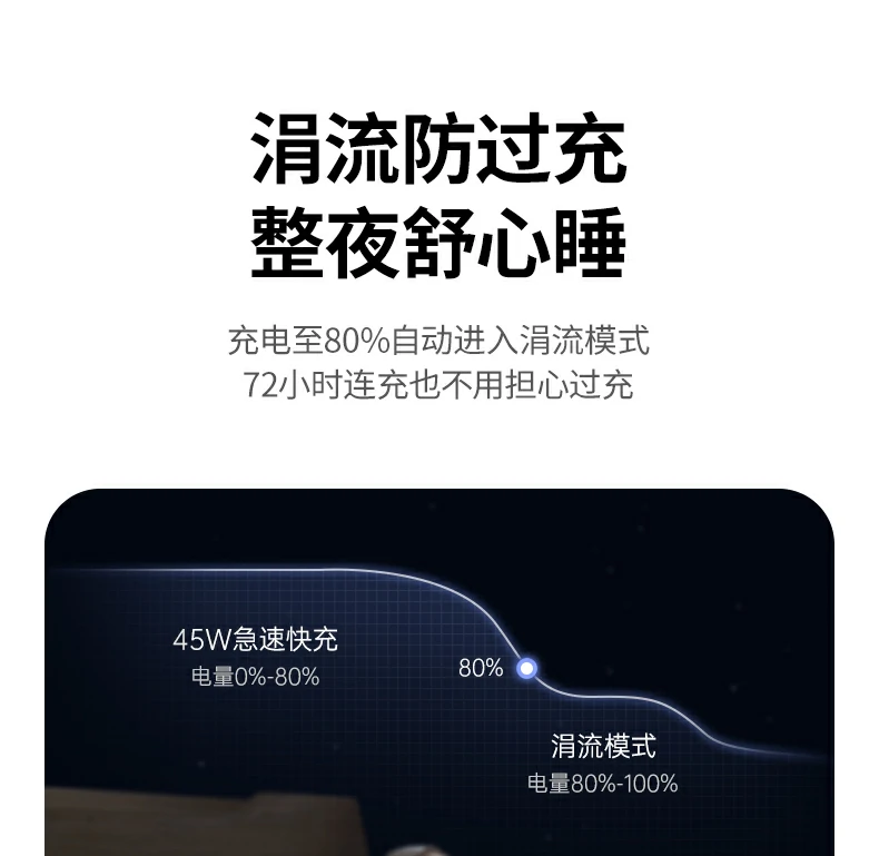 ugreen绿联-品质新体验,数码选绿联 ugreen绿联-品质新体验,数码选绿联