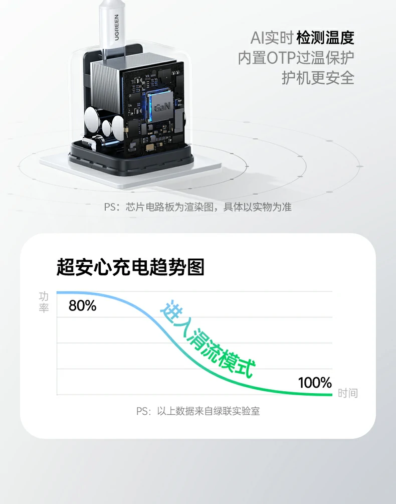 ugreen绿联-品质新体验,数码选绿联 ugreen绿联-品质新体验,数码选绿联
