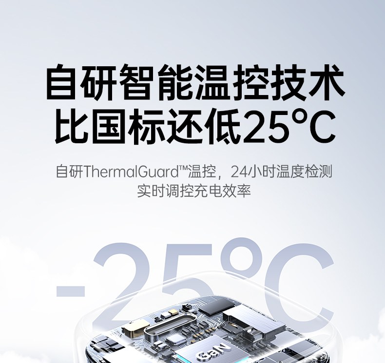 绿联x524 橙色配色 活力亮眼 绿联x524 橙色配色 活力亮眼