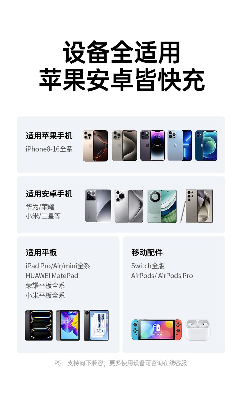 绿联x524 自研airpyra堆叠技术 缩小体积 绿联x524 自研airpyra堆叠技术 缩小体积