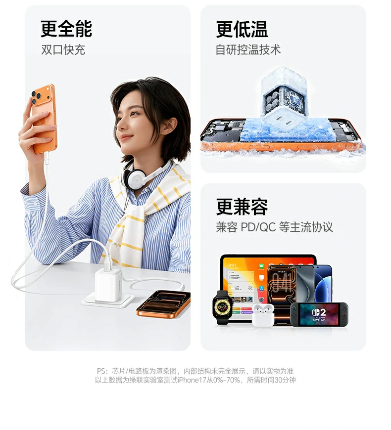 智能控温技术图解，温度直降21℃示意