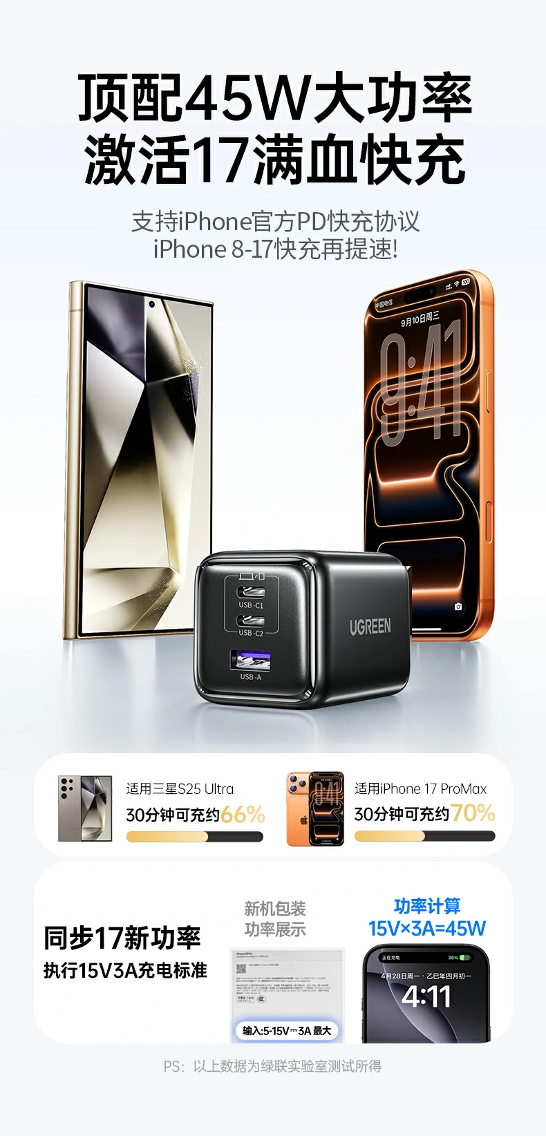 绿联x527氮化镓快充充电器45w三口设计外观展示