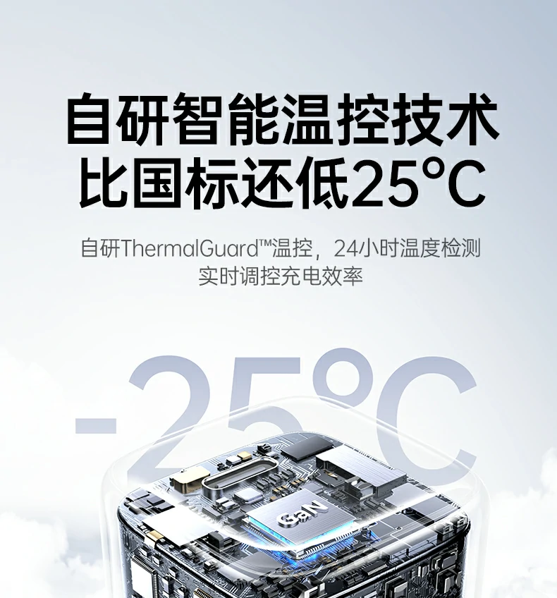 绿联x52745w三口pd充电头节能低功耗运行