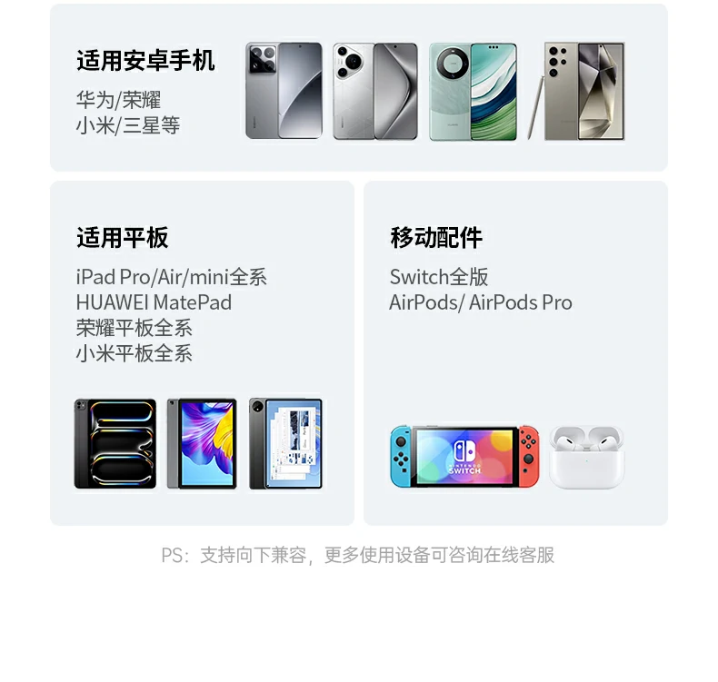 绿联x527充电头搭载自研技术提升散热表现