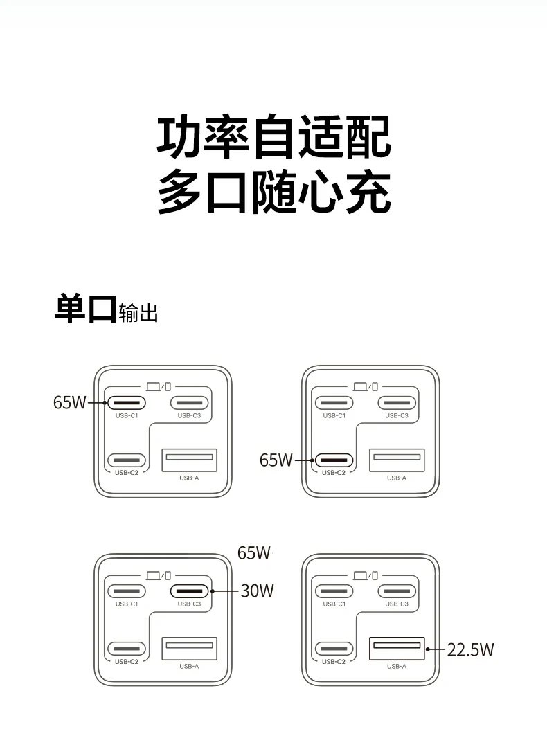 绿联x559用于iphone和ipad同时快充场景