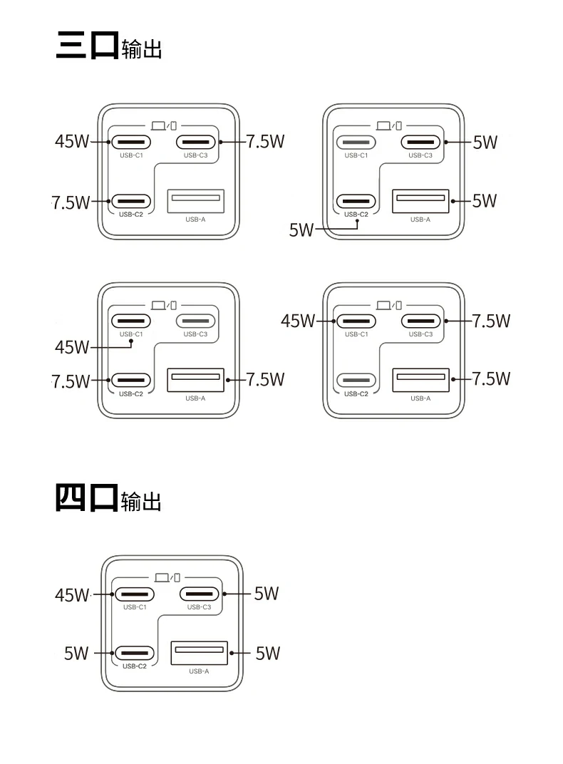 绿联x559用于macbook pro快充场景