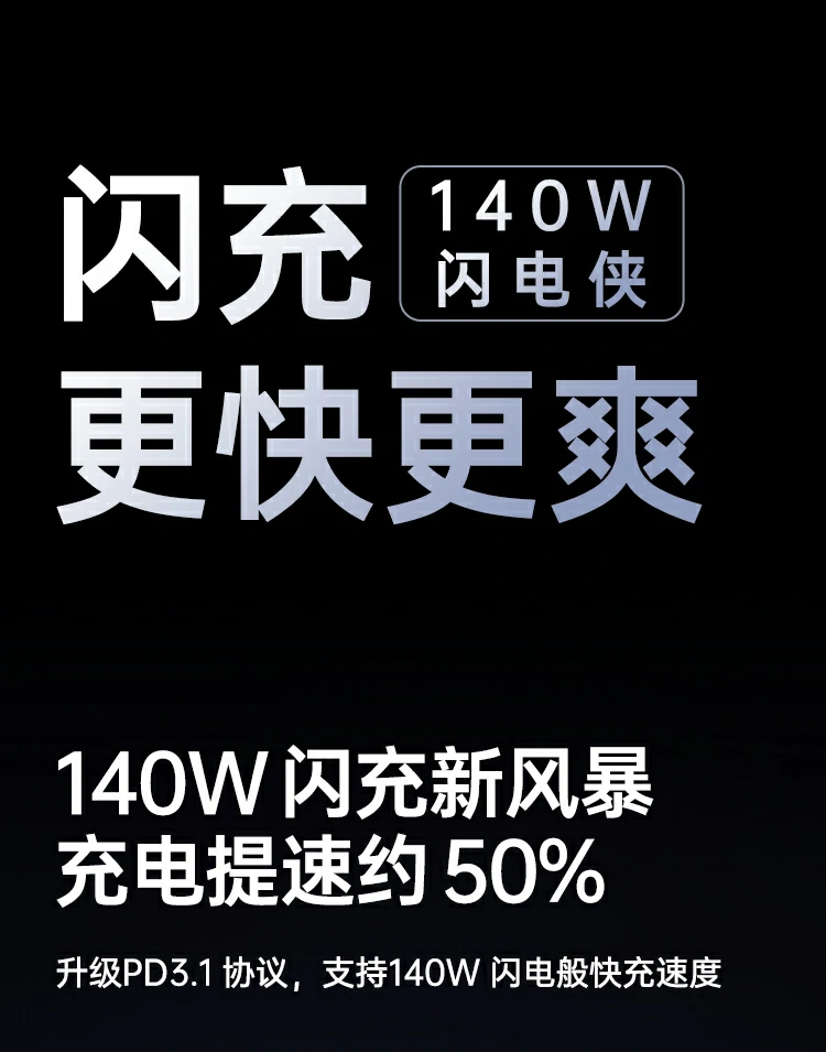 ugreen绿联-更专业更安心的数码品牌 绿联x569套装附带1.5米240w双type-c快充线,支持高功率输出