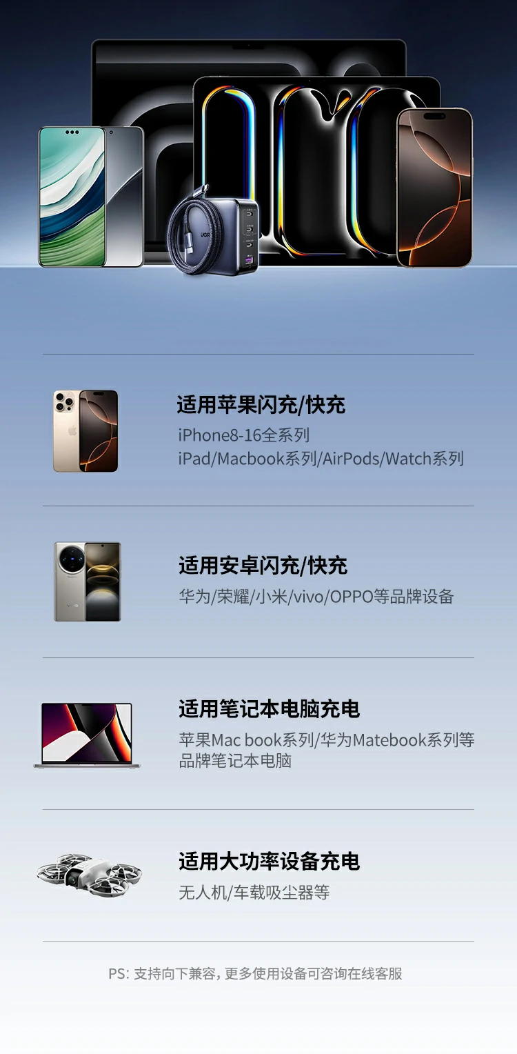 ugreen绿联-更专业更安心的数码品牌 绿联x569快充头支持苹果macbook pro快速充电