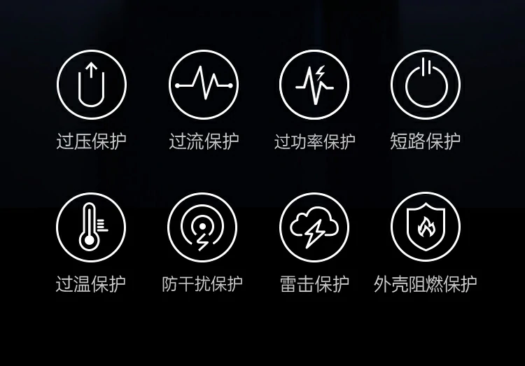 ugreen绿联-更专业更安心的数码品牌 绿联x569快充头采用安全保护芯片,防过压过流