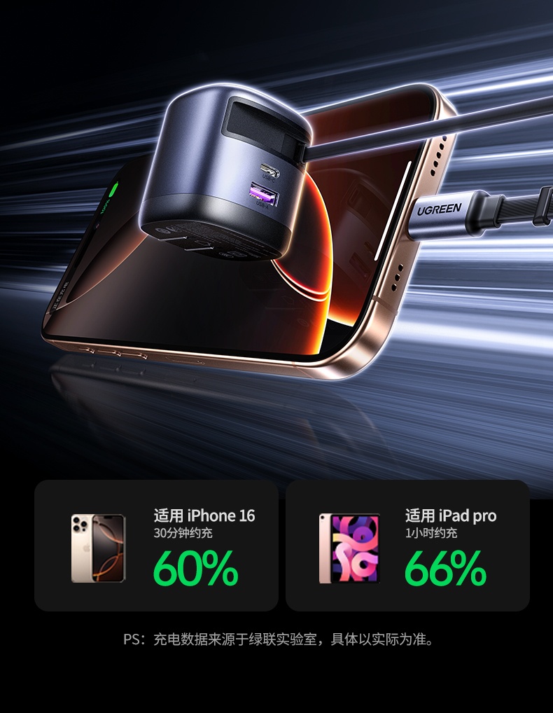 ugreen绿联-更专业更安心的数码品牌 ugreen绿联-更专业更安心的数码品牌