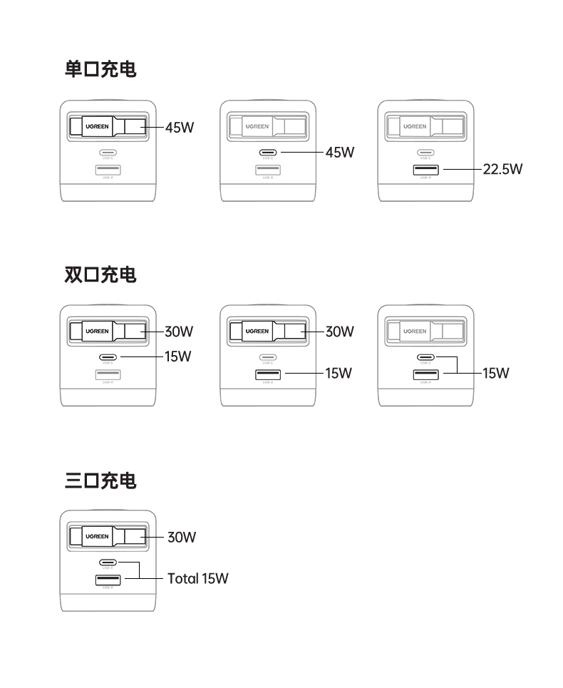 ugreen绿联-更专业更安心的数码品牌 ugreen绿联-更专业更安心的数码品牌