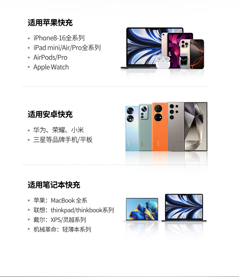 ugreen绿联-更专业更安心的数码品牌 ugreen绿联-更专业更安心的数码品牌