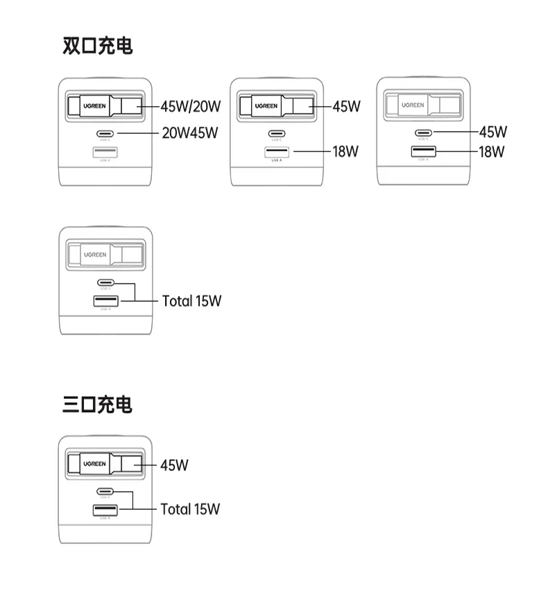 绿联65w伸缩线快充头出行便携